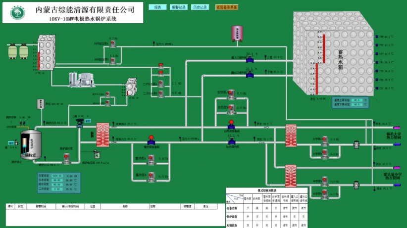 |betway(China)ٷվ